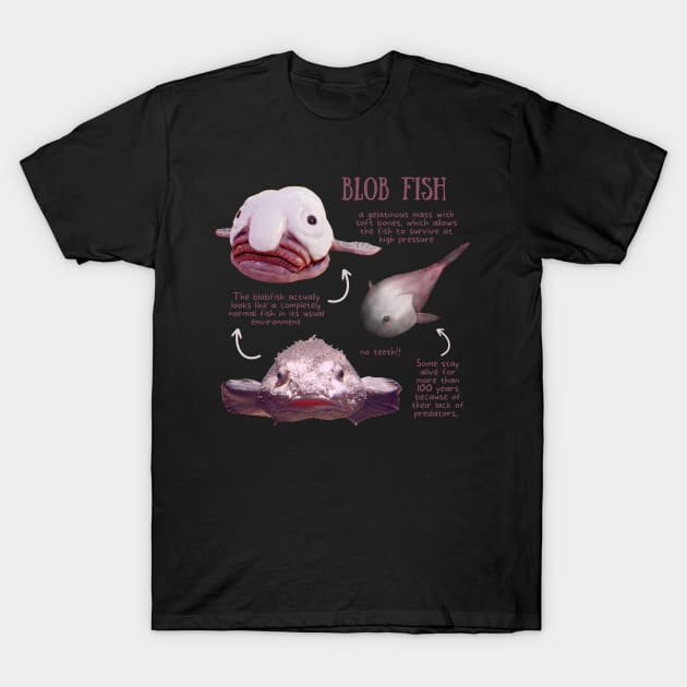 Animal Facts - Blob Fish T-Shirt by Animal Facts and Trivias
